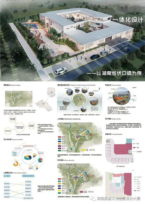 第四屆國際大學生旅游文創(chuàng)設(shè)計大賽獲獎作品揭曉，賦能旅游開發(fā)新思路