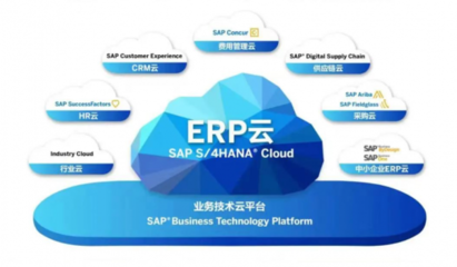 科萊特集團(tuán)攜手廣藥王老吉 共推供應(yīng)鏈數(shù)字化升級(jí)